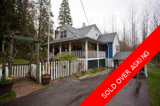 Whonnock House for sale:  6 bedroom 2,270 sq.ft. (Listed 2016-03-26)